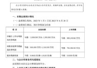 销售额 691 亿，预亏超百亿，万科发布上半年业绩预告